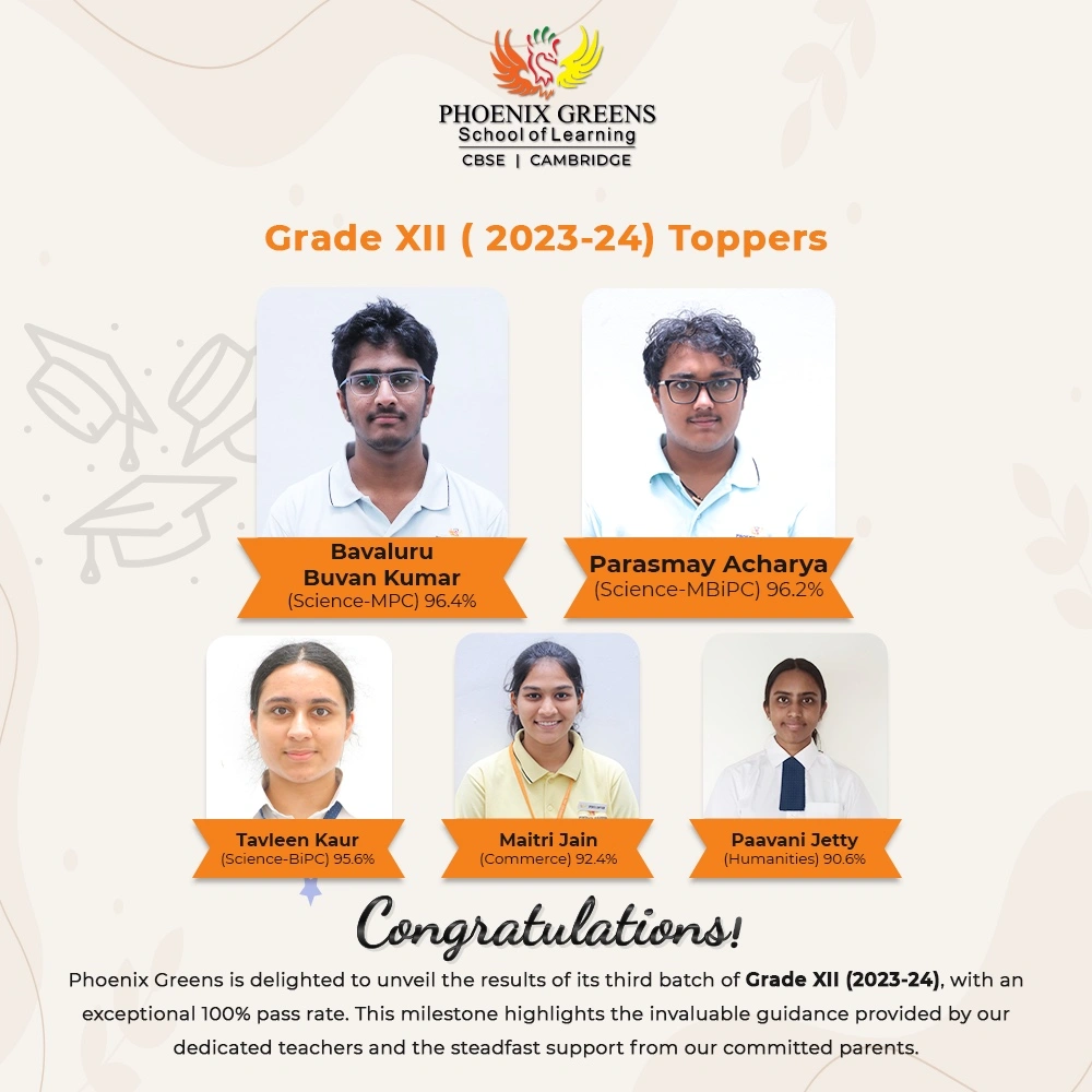 Grade 12 Toppers