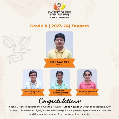 grade 10 toppers